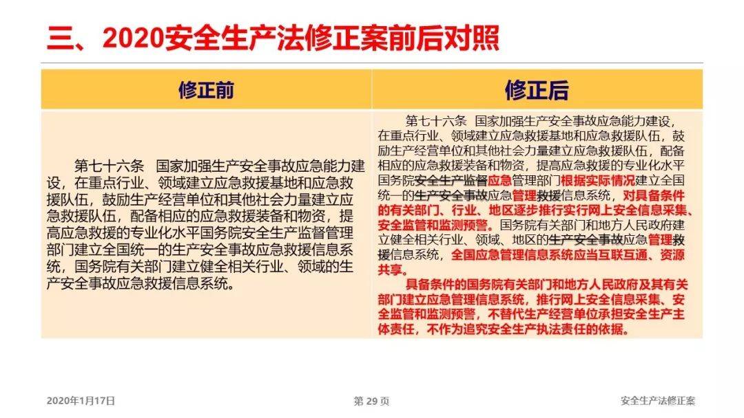 2025-2024年澳门和香港六今晚一肖一码全年资料结果出来;精选解析解释落实