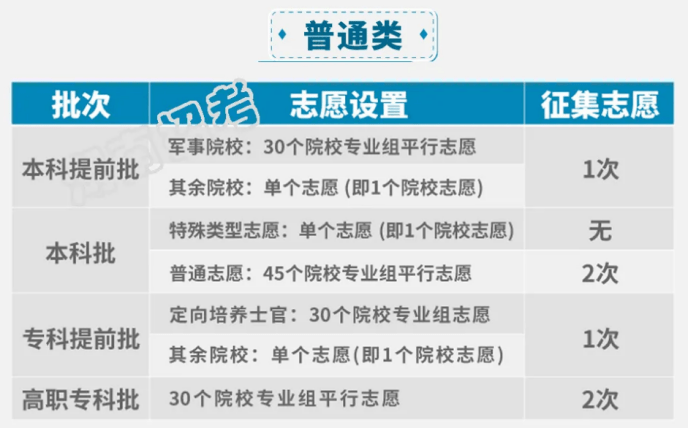 2025-2024年年新奥全年资料精准资料大全;全面贯彻解释落实