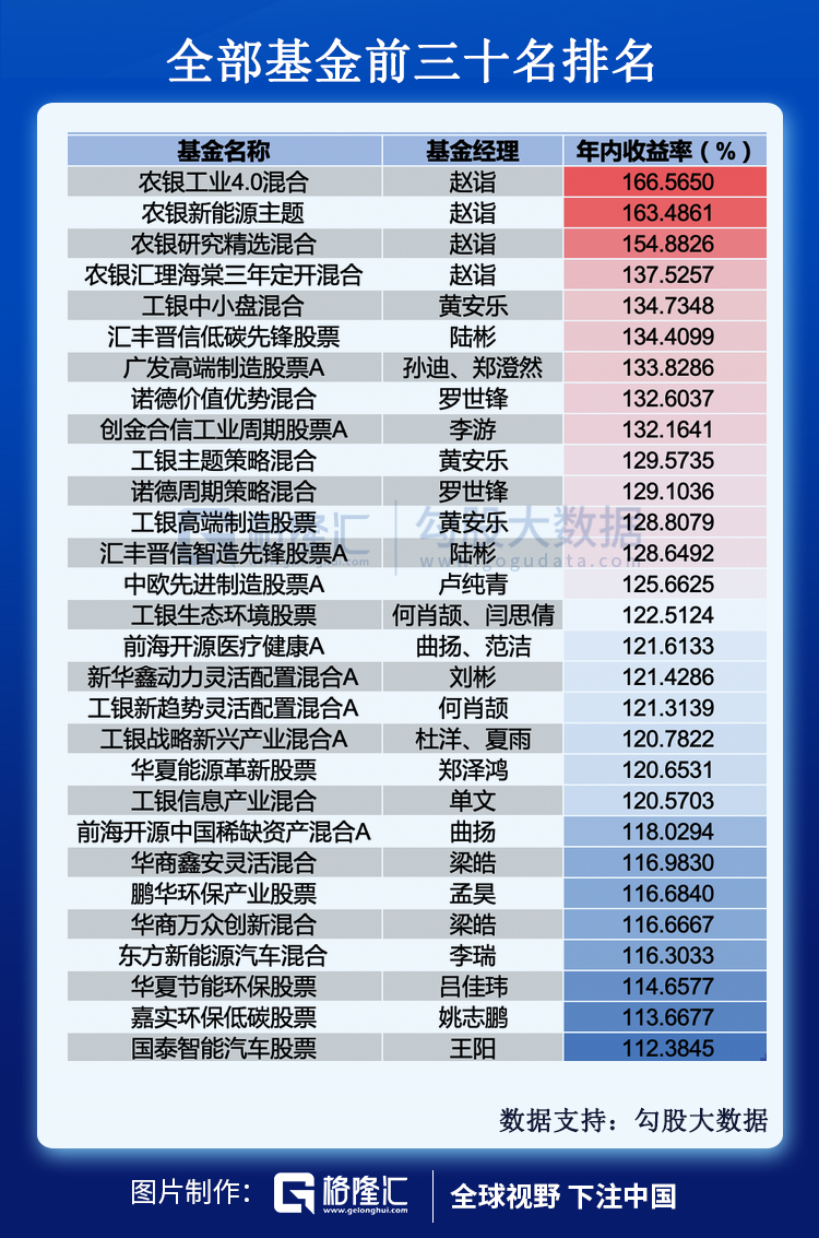 新2025-2024年年澳门和香港天天开好彩;全面释义解释落实