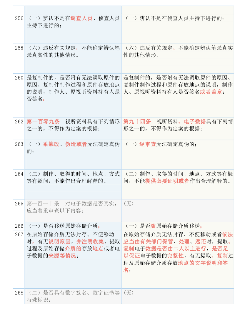 新澳门和香港今天最新免费资料;全面释义解释落实