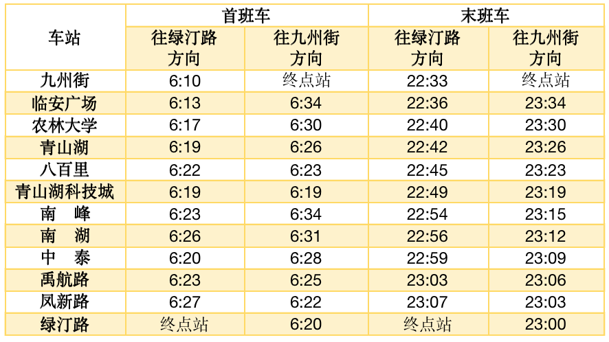 热点 第820页