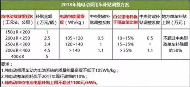 新澳2025-2024年正版免费资料;精选解析解释落实