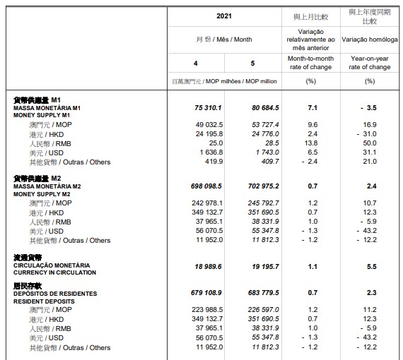 澳门和香港三肖三码精准100%黄大仙;精选解析解释落实