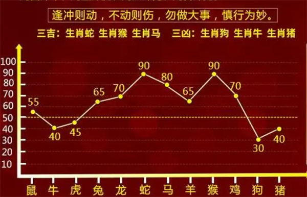 最准一肖一码100%噢;精选解析解释落实