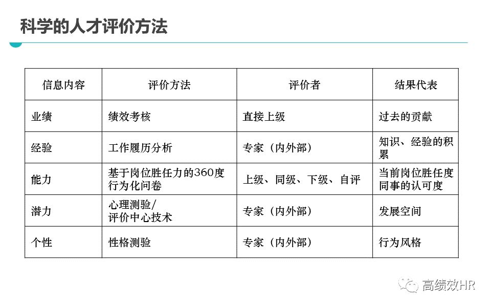 热点 第840页