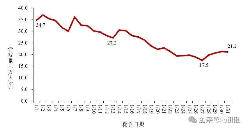 热点 第827页