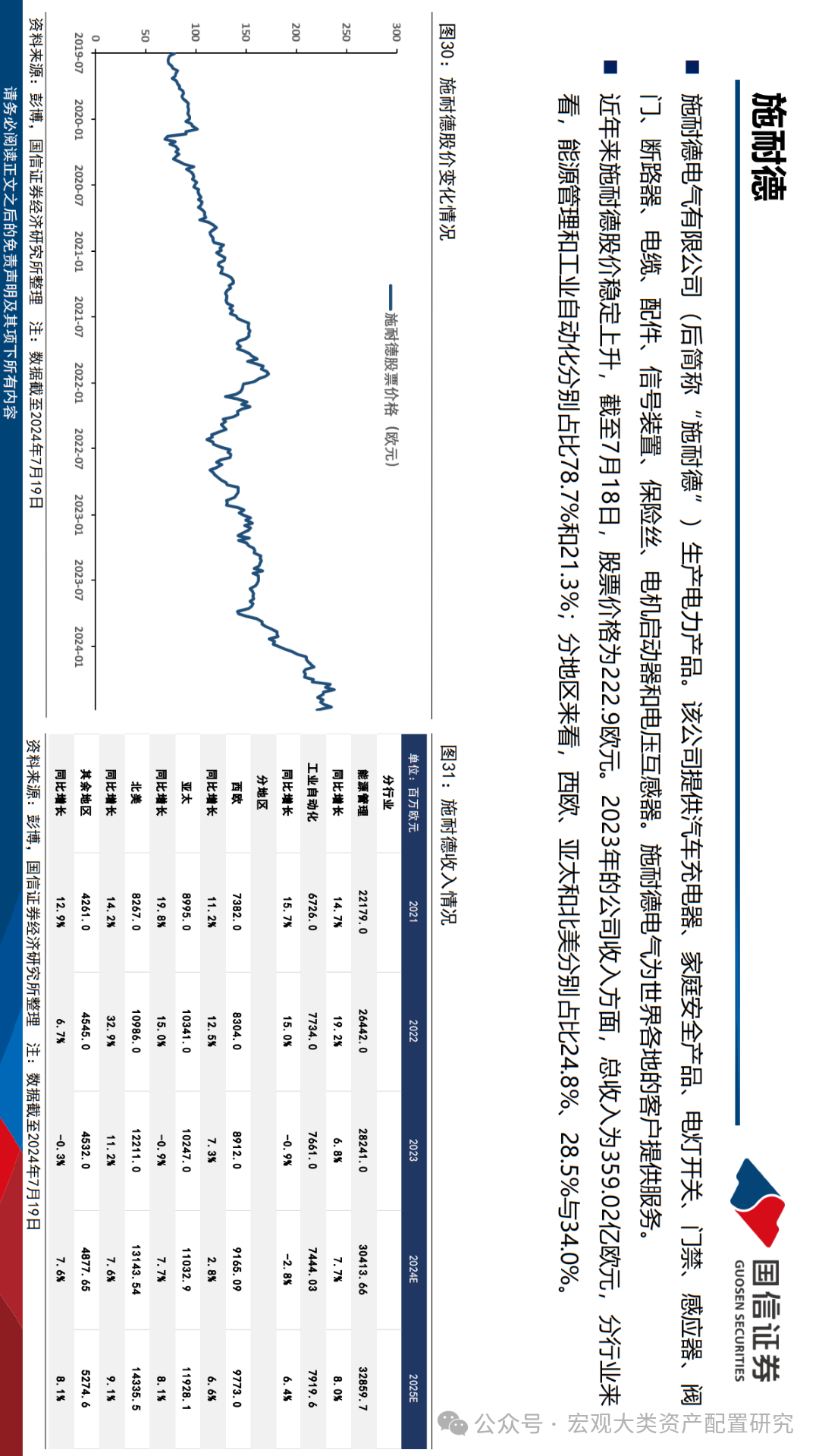 2025-2024年正版资料免费公开;精选解析解释落实