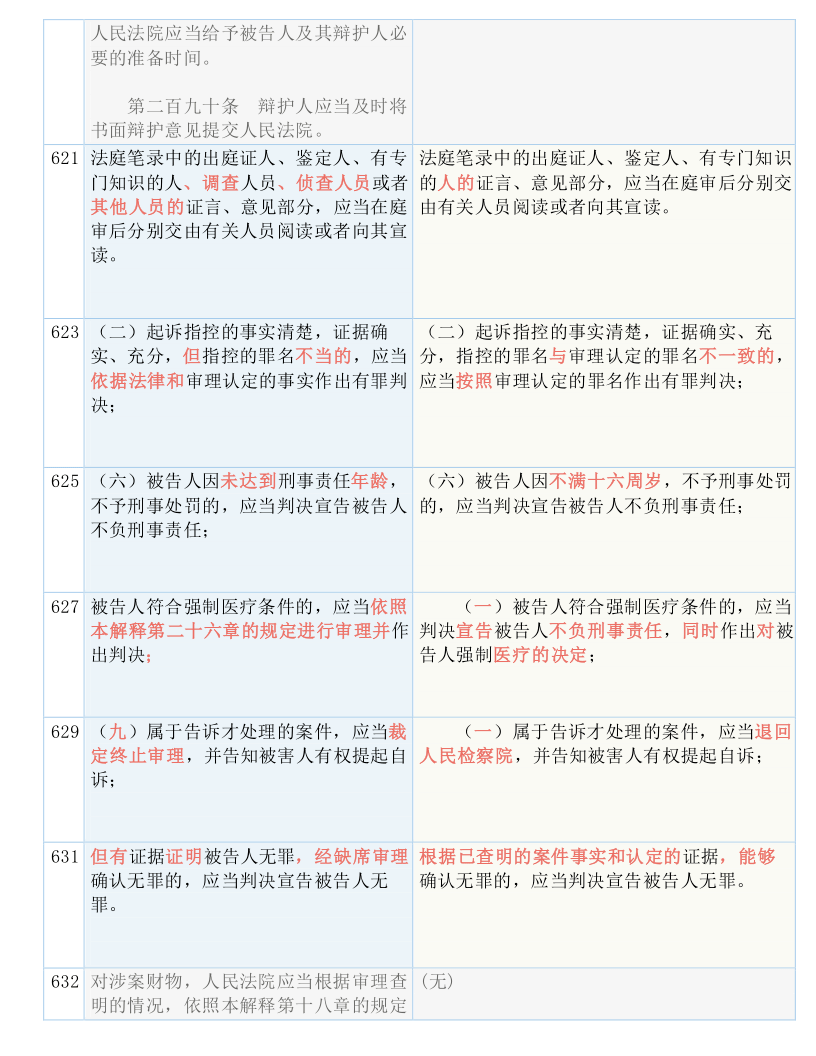 澳门和香港三肖三码精准100%黄大仙;全面释义解释落实