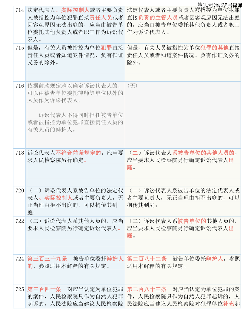 澳门和香港一码一肖100准吗;词语释义解释落实