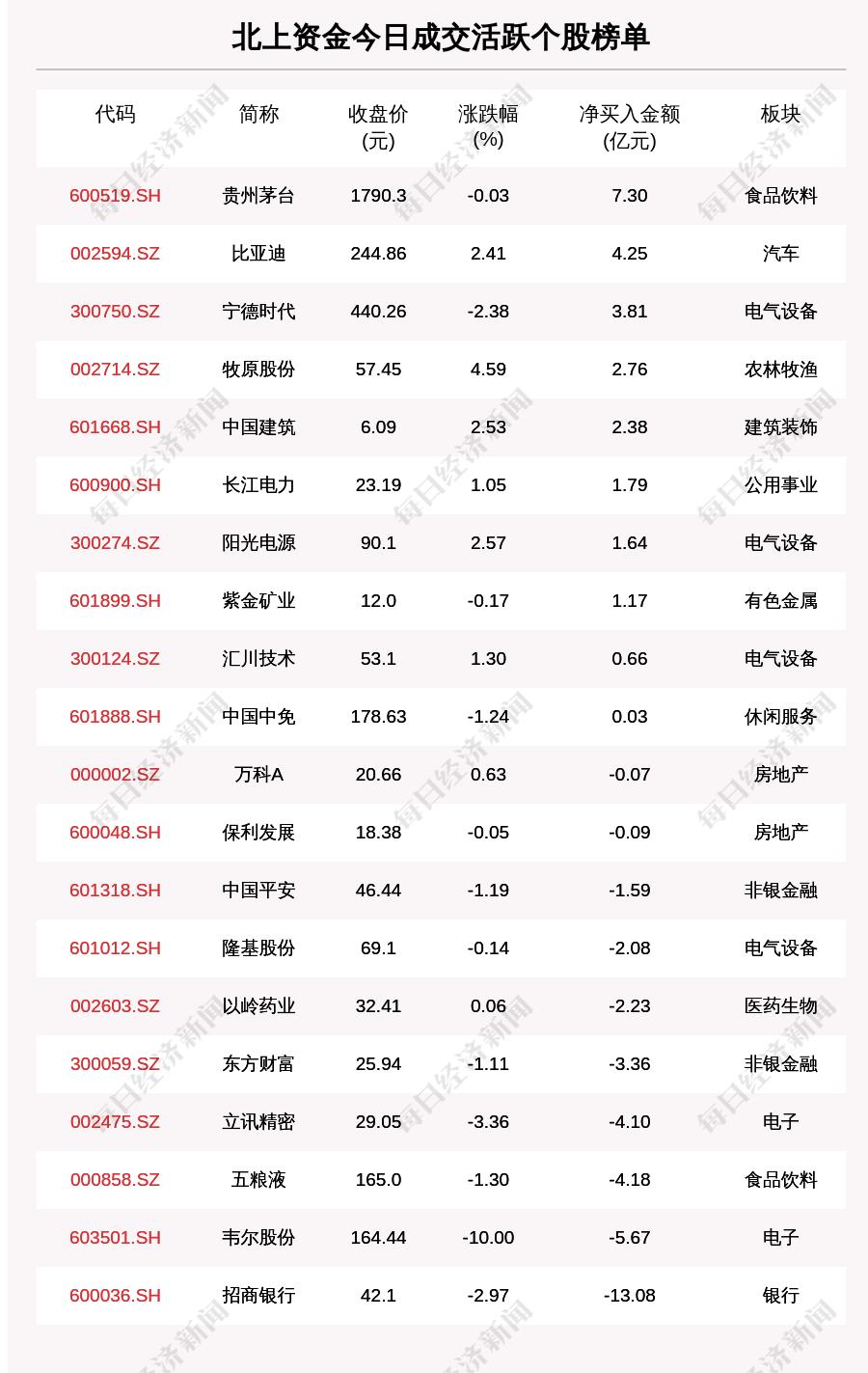 澳门和香港天天免费精准大全;AI智能解释落实