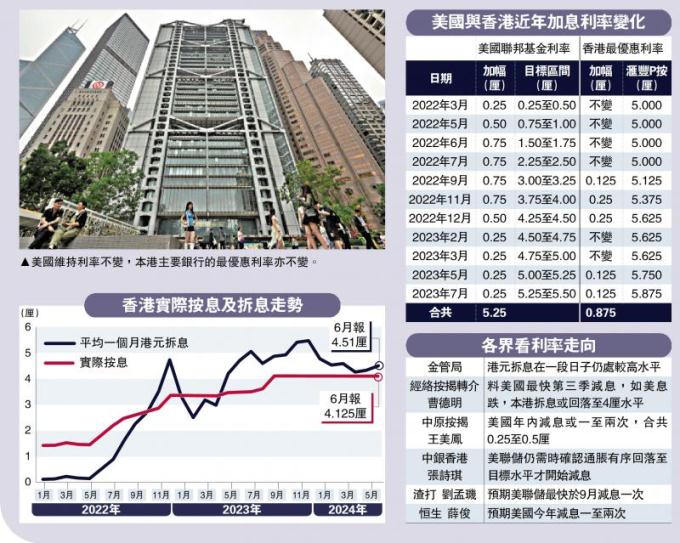 香港最准的100%肖一肖;AI智能解释落实