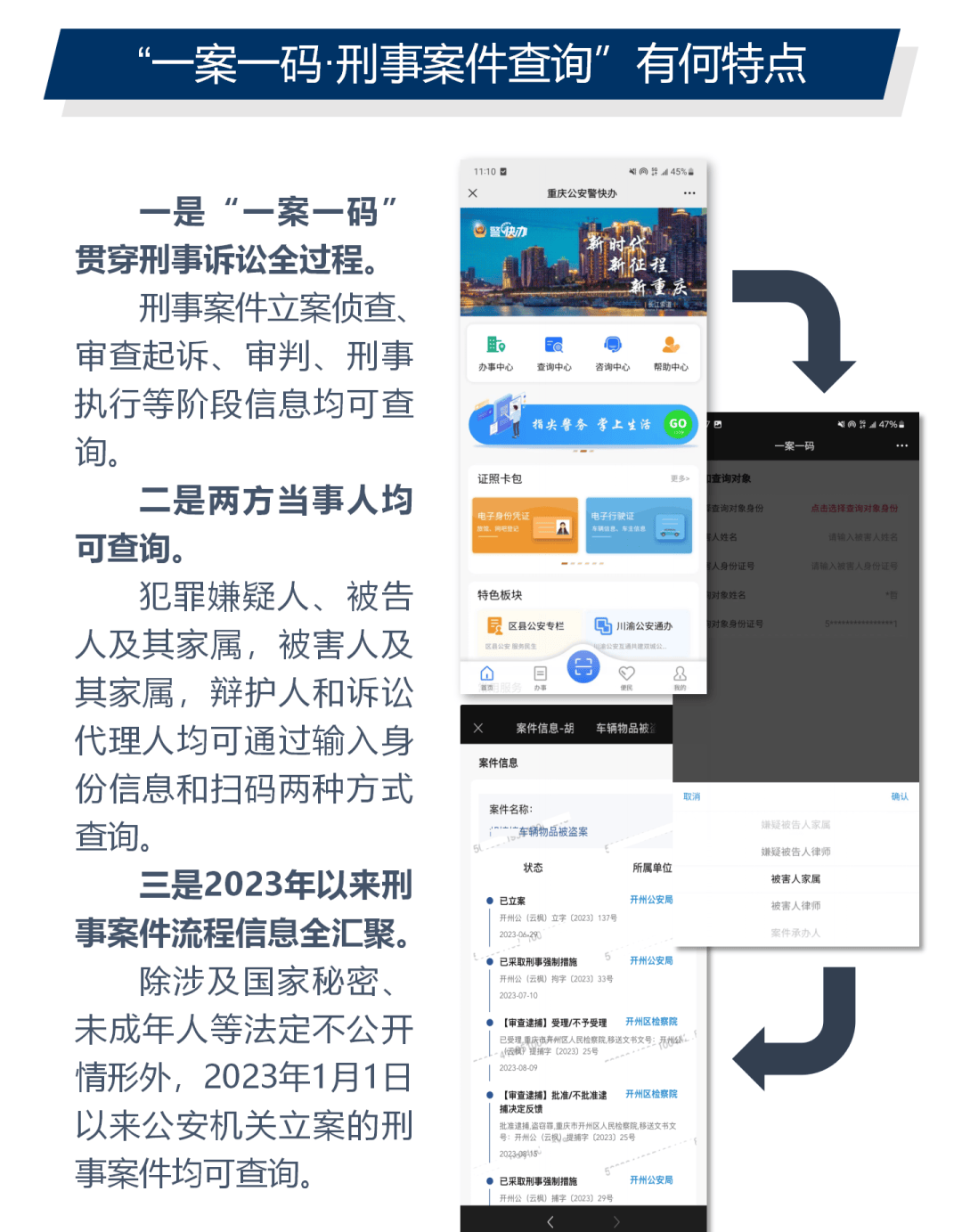 新奥全部一肖一码全年资料记录查询;全面释义解释落实