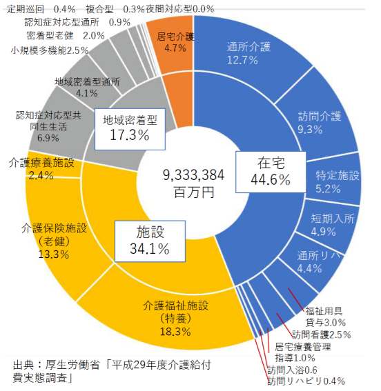 任性最新人口，探索与启示