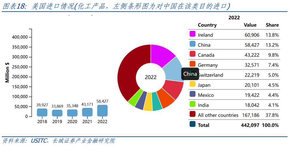 美国选举最新局势分析