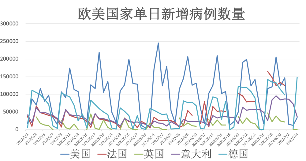 冠病最新报道，全球疫情动态与应对策略