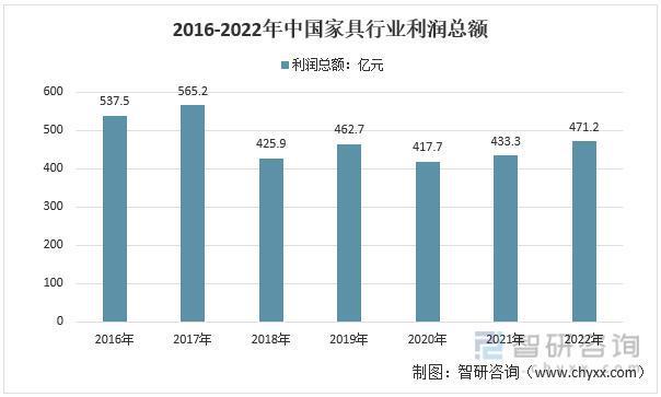 水泥建材最新价格，市场趋势、影响因素与未来展望