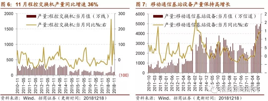 中金杨奇最新动态，揭示行业前沿趋势与深度洞察