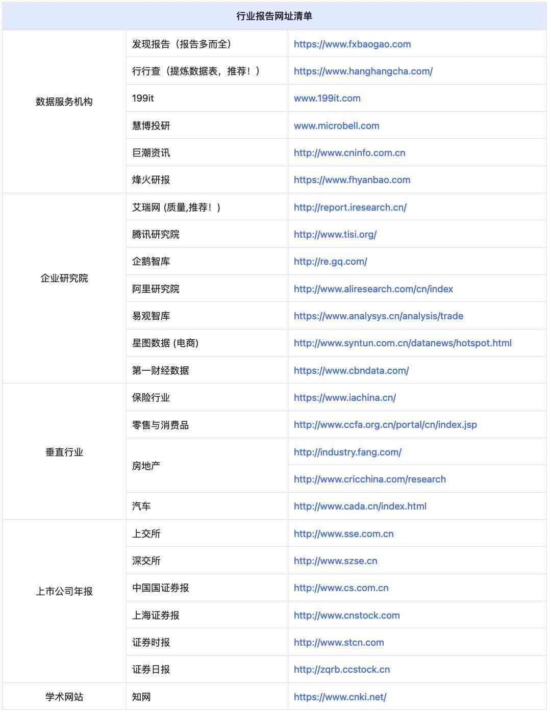 最新资源发布网，探索前沿信息的门户