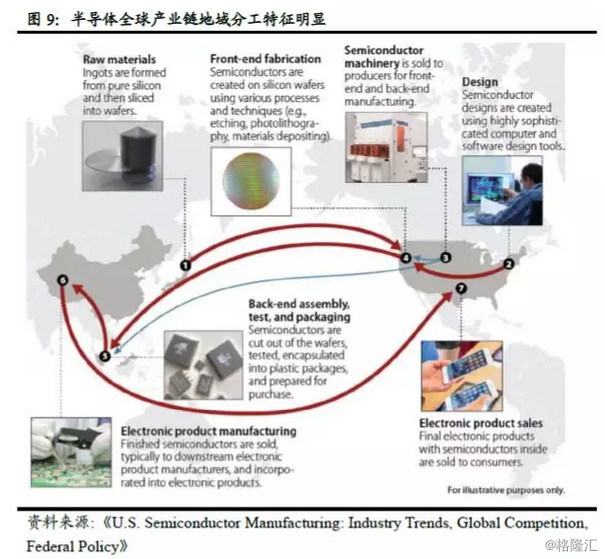 最新中美美系，重塑全球视野下的双边关系