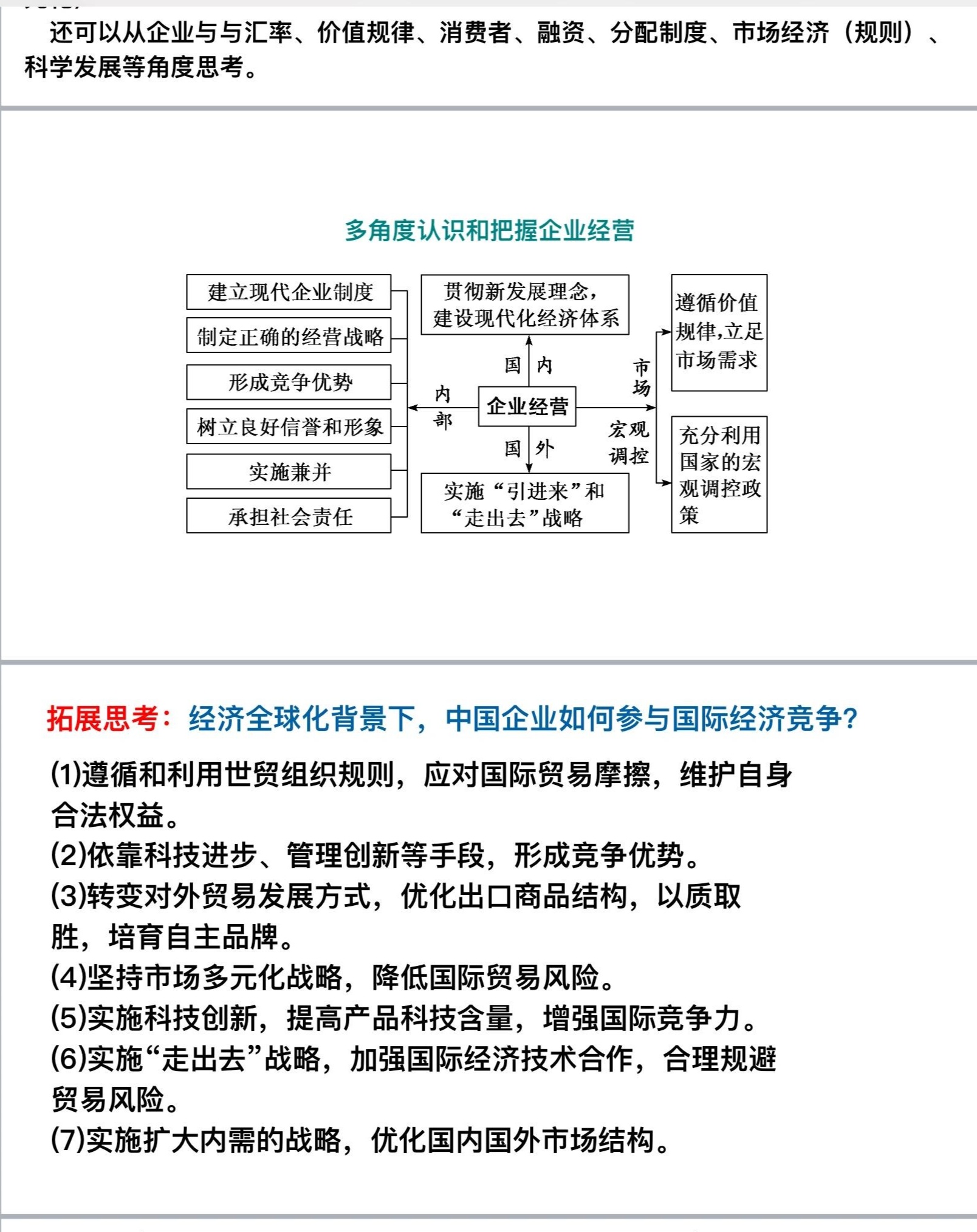 最新经营许可，企业成长的必备要素与关键步骤