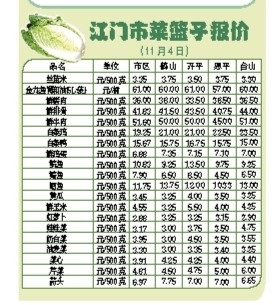 广西猪肉最新价格动态分析