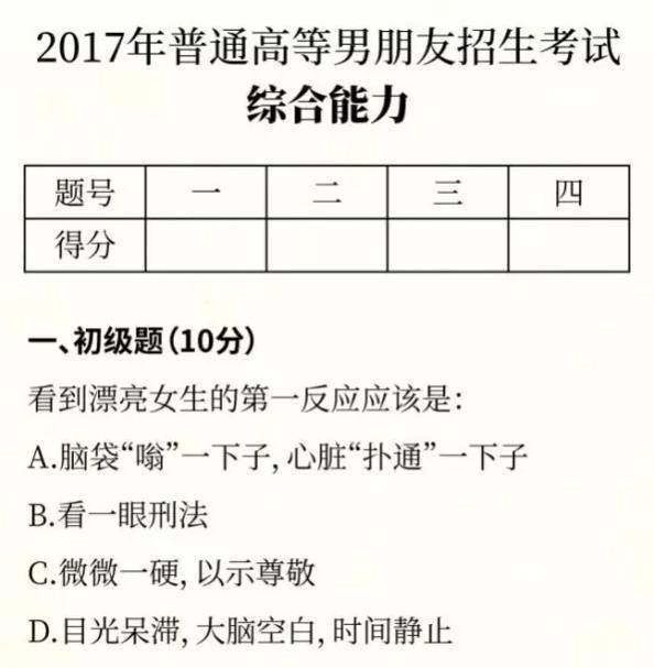 最新网络帖子，揭示现代社会的热点话题与新兴趋势