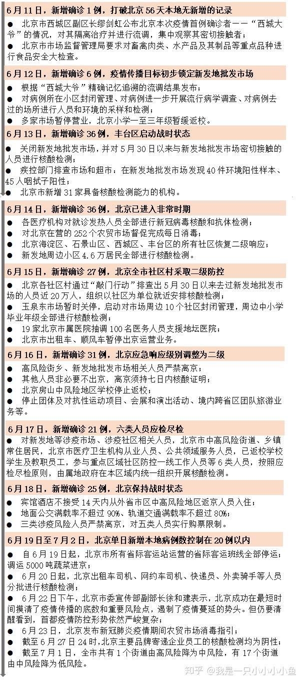 甘肃地区肺炎病例最新报告及分析