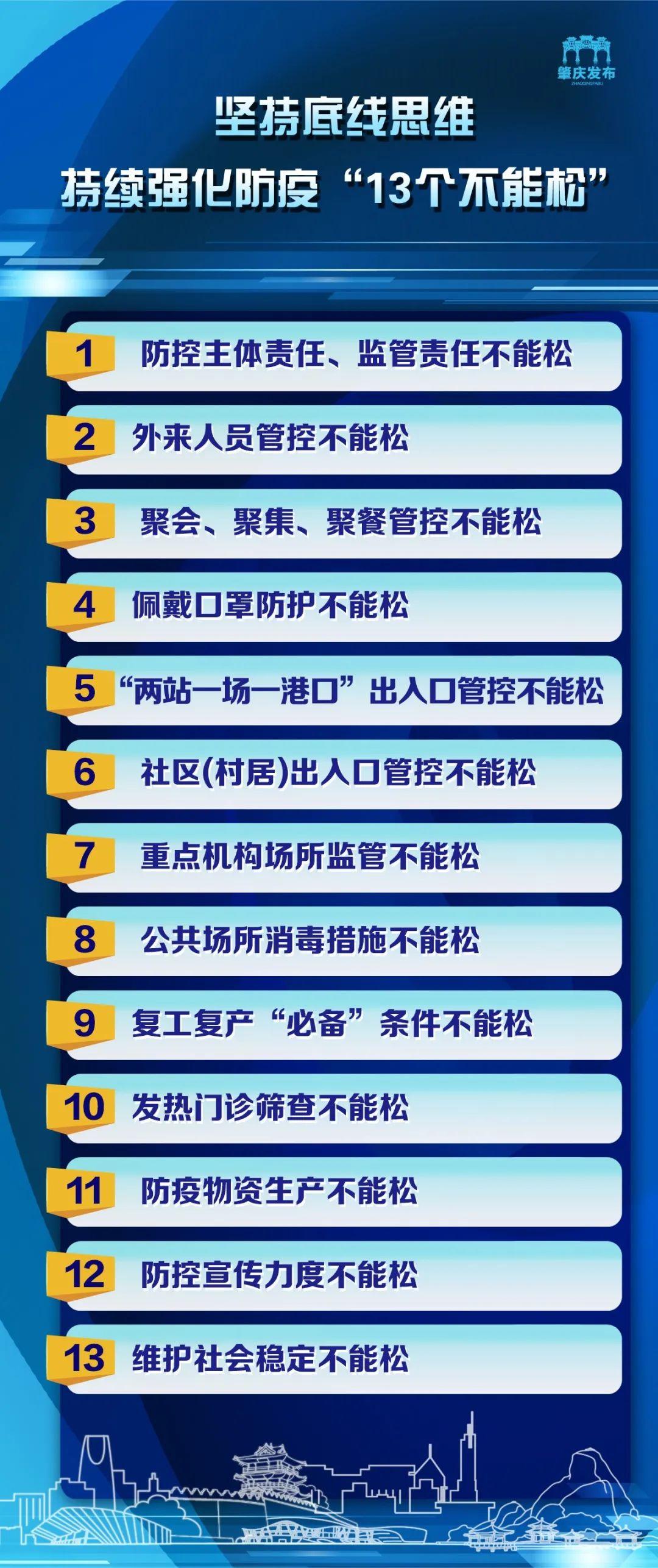 广东省入境最新规定，积极适应新形势，保障安全与便利并重