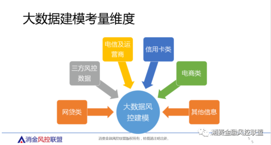 建材最新经销模式与策略探讨