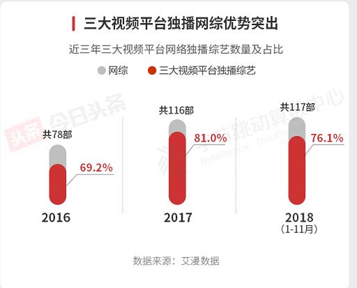 最新名单来了，揭示未来的趋势与热点