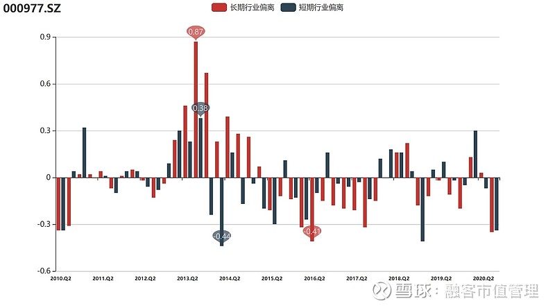 探究造低最新行情，市场趋势与机遇分析