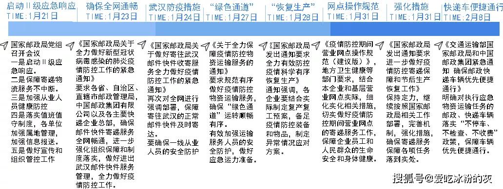 湘潭市最新疫情概况及其应对策略