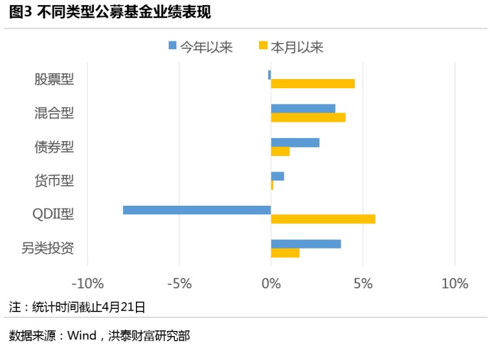 股市最新行情分析，探索未来的投资机遇与挑战（21世纪观察）