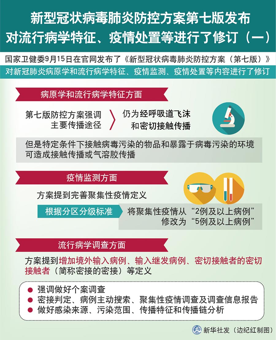 天津最新两例，疫情下的城市反应与防控措施