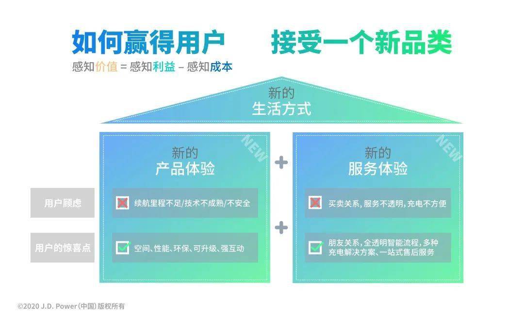 最新扫码登录，重塑用户体验与安全的双重保障