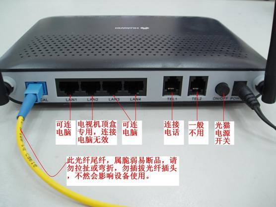 电信光猫最新技术与应用，引领未来宽带接入的新篇章