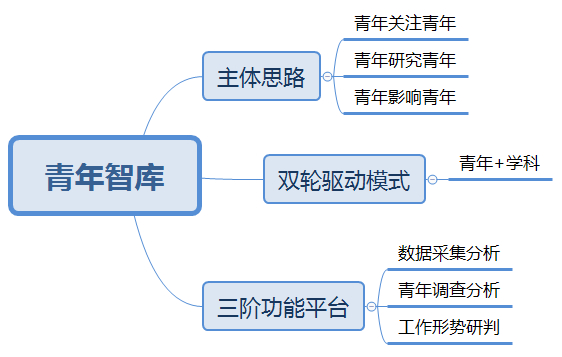 黄岩池文最新研究及其影响