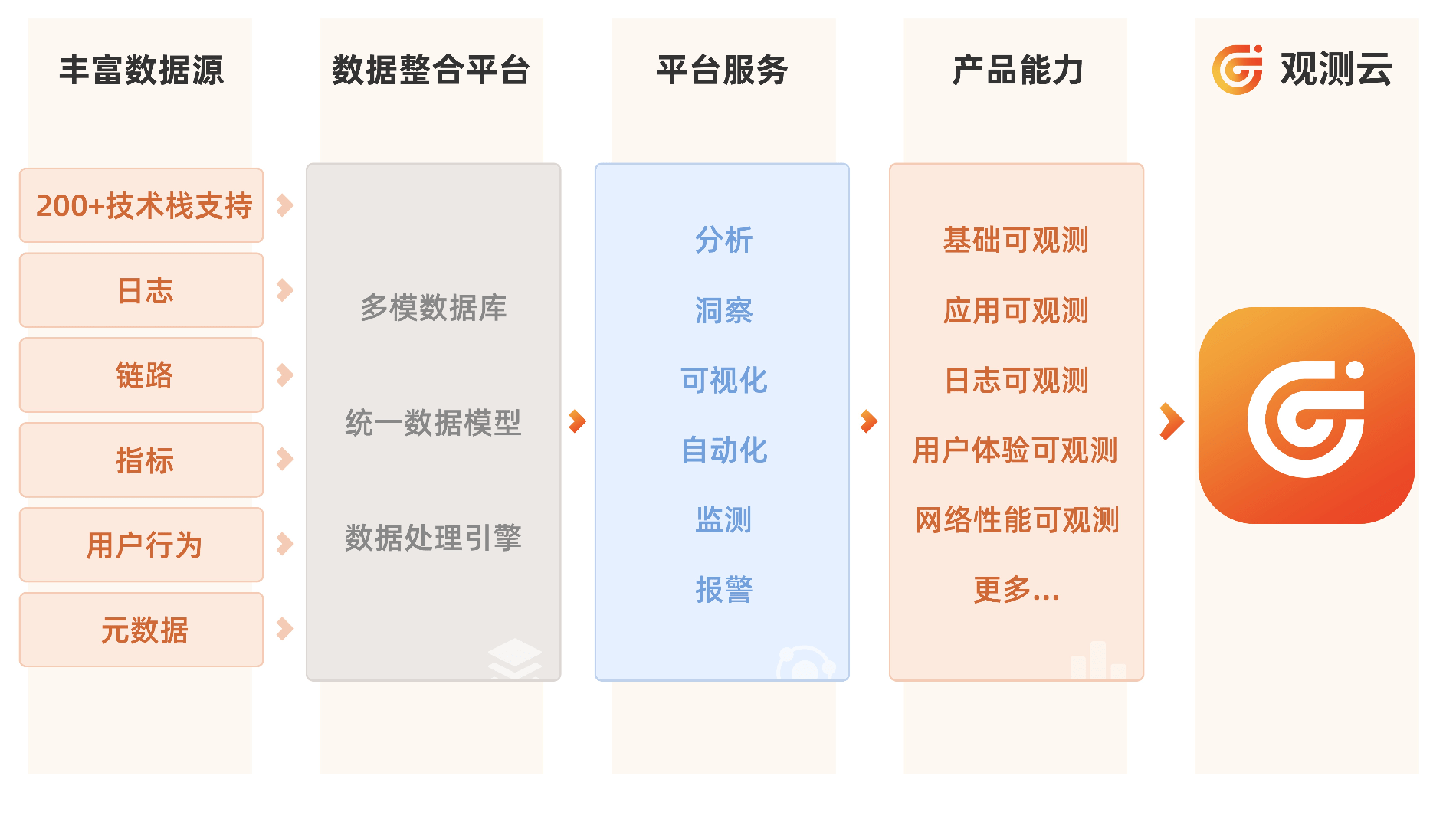 银行最新放款图片，揭示金融行业的变革与发展