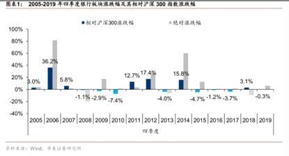 最新银行ETF代码，投资的新选择