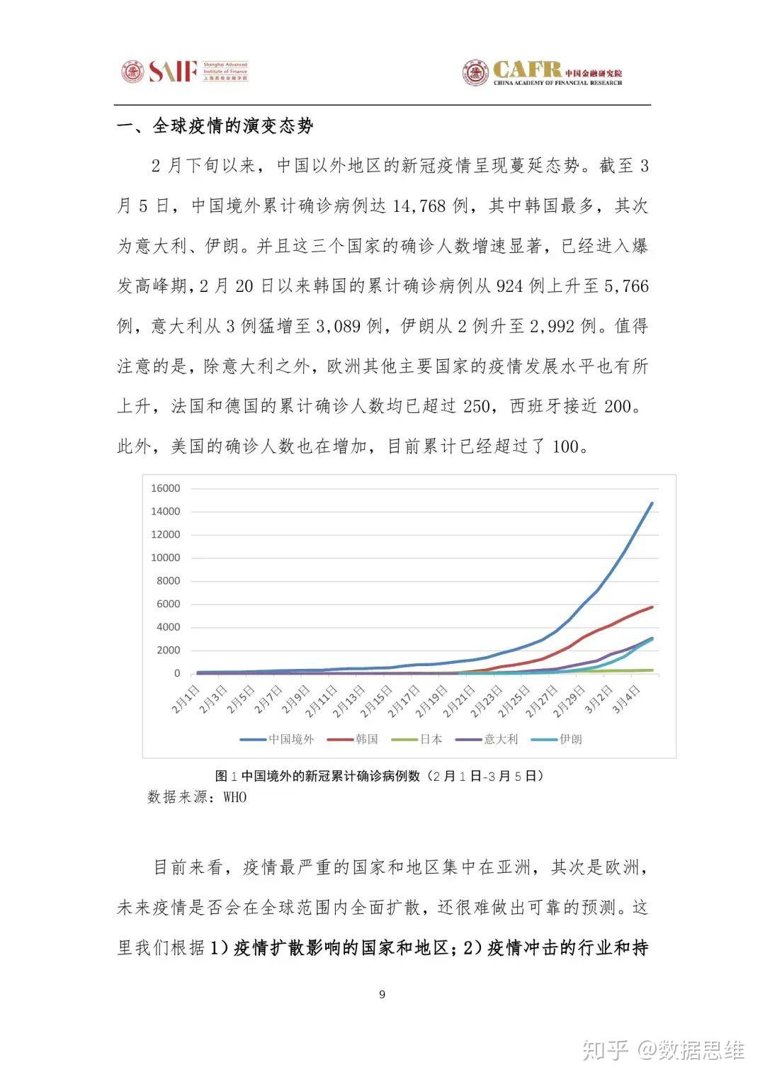 疫情最新动态，今天新增病例分析与防控措施展望