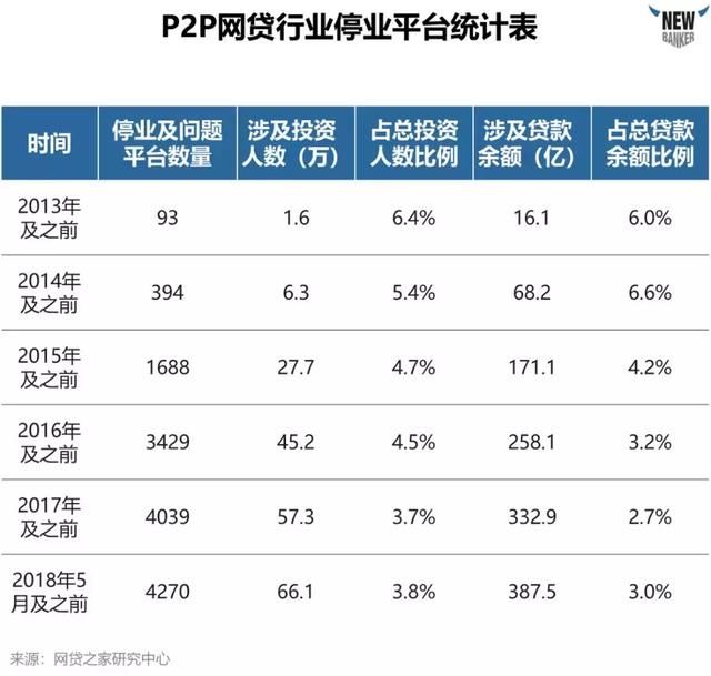 快递行业最新财报深度解析