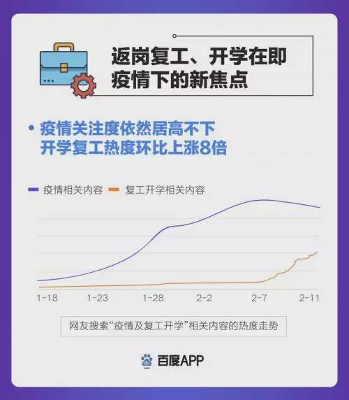 新肺炎最新数据报告分析