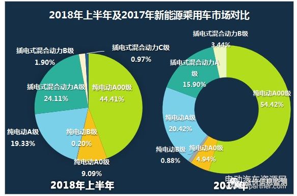 新能源最新电池，革新能源产业的关键驱动力