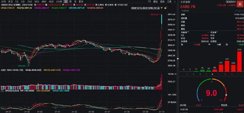 股票违规最新处罚，重塑市场信心与秩序