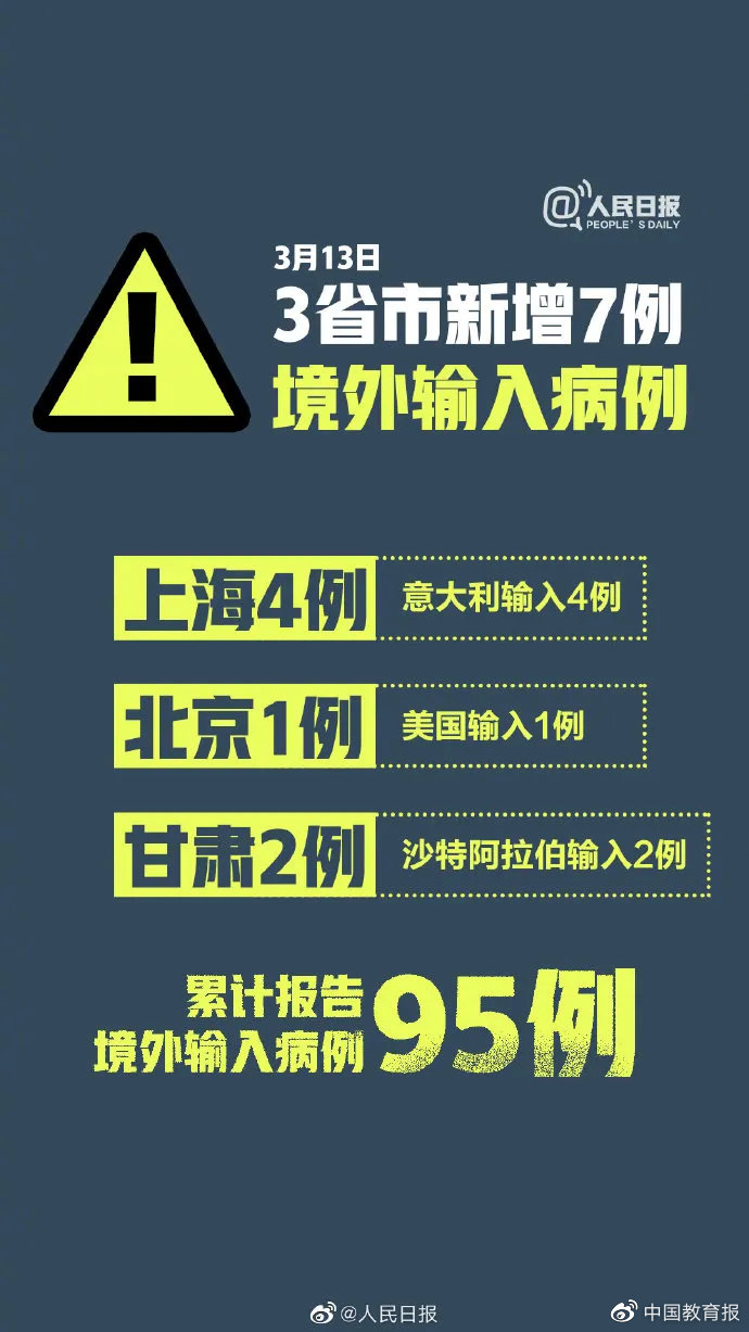 中国疫情最新休息，动态调整与积极应对