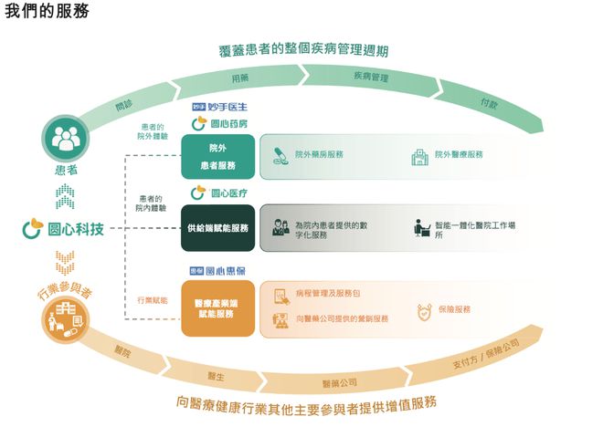 供暖公司最新信息，技术革新与服务质量提升