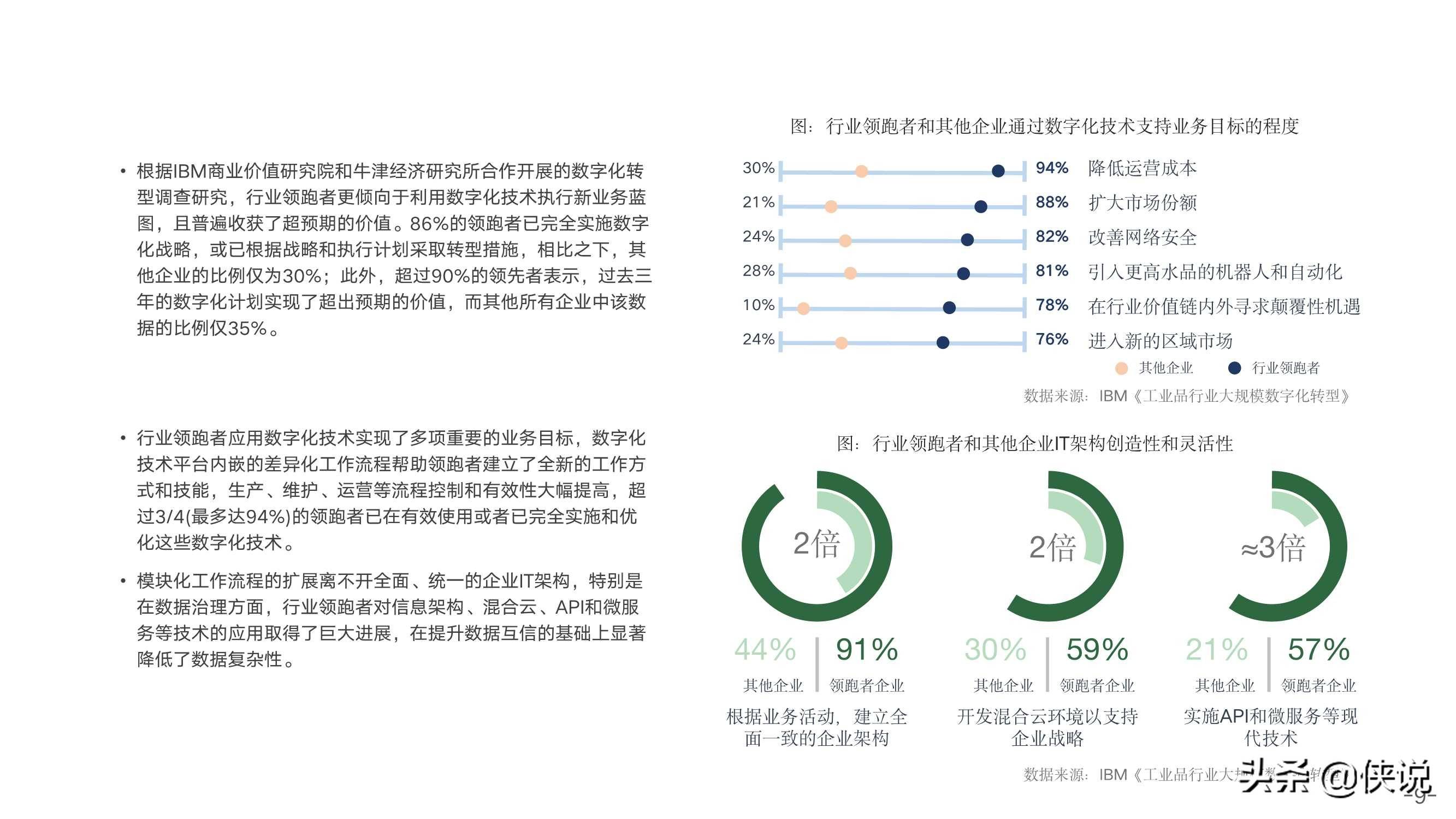 最新文献网站，探索学术研究的数字化宝库