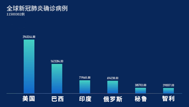 最新沙特肺炎，全球关注的疫情挑战