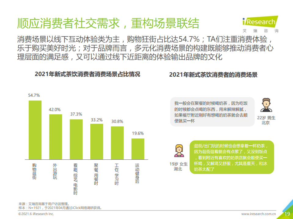 塔可日记最新更新，探索生活的新篇章