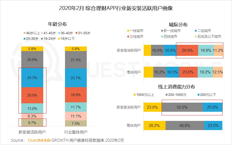 最新疾情报告，全球健康威胁与应对策略